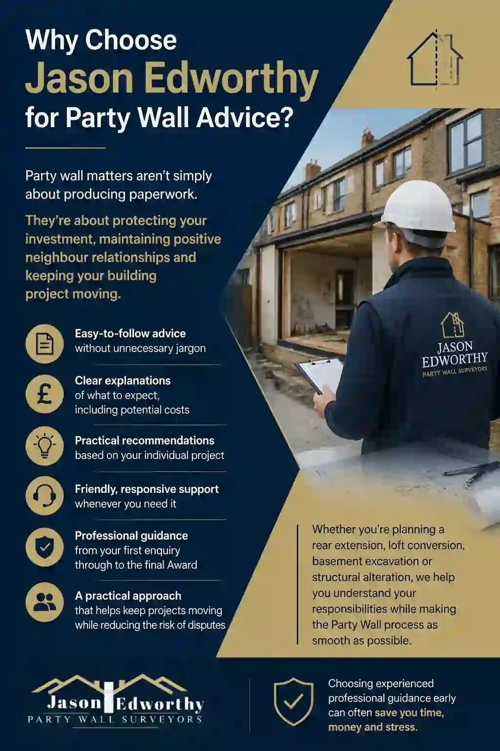 Why Choose Jason Edworthy for Party Wall Advice Wellingborough?